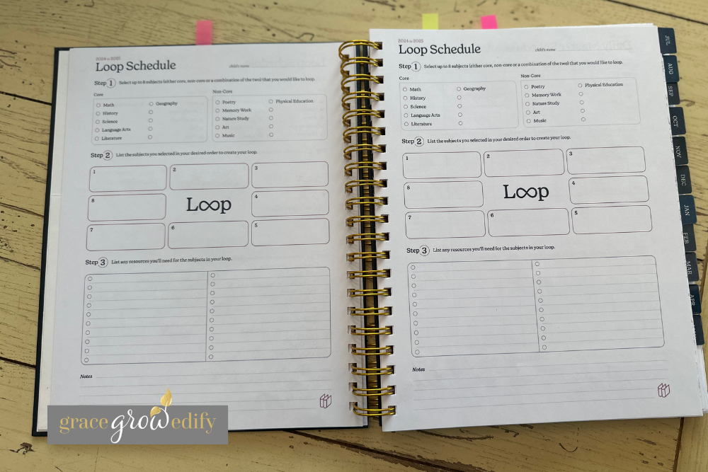 Loop schedule page layout inside The Well Ordered Homeschool Planner to easily track enrichment subjects and flexible homeschool routines.