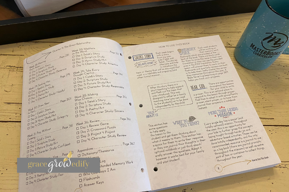 Homeschool Bible Study Routine for Upper Elementary 2